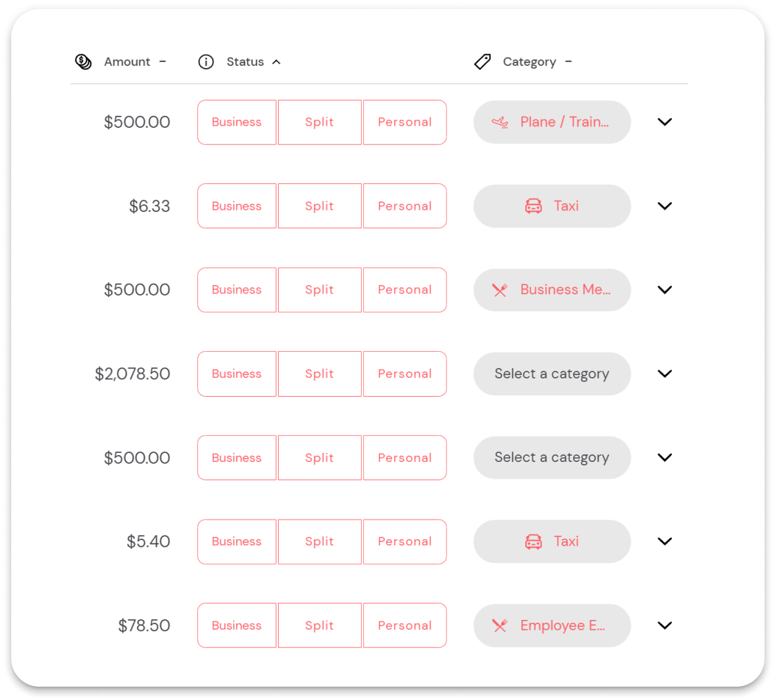 Level Financial Toolbox Taxes, Banking, Capital, & More